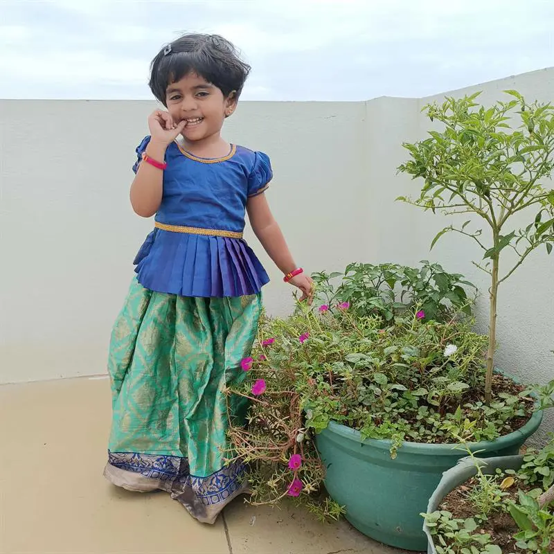 Yuvanika RM