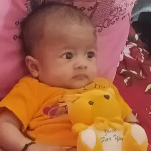 Rishaank Ankit Keshri