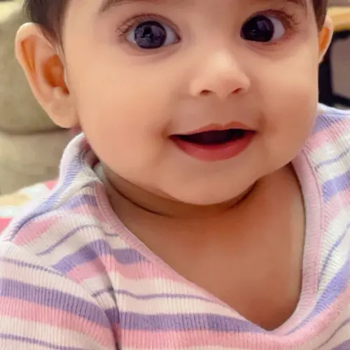 Anaiza Islam 