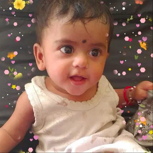R M Yuvanika